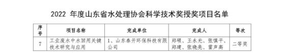 獲 獎丨公司科研成果榮獲山東省水處理協會科學技術獎二等獎